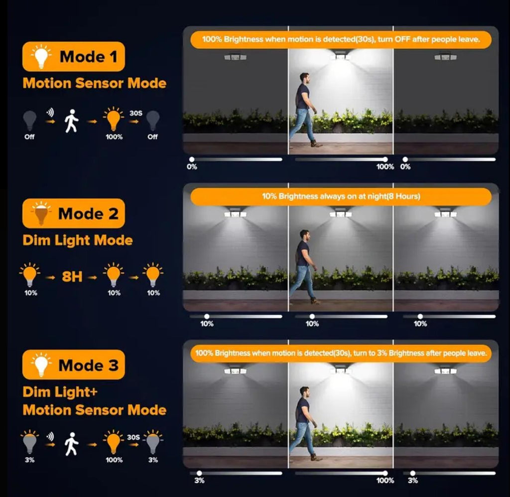Luces solares para exteriores . Luces LED de movimiento resistente al agua.